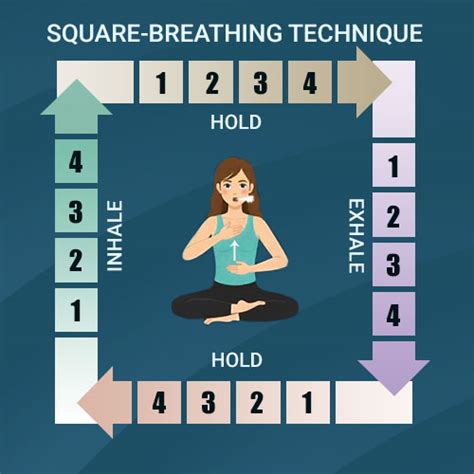 benefits  breathing exercises  health  relaxation