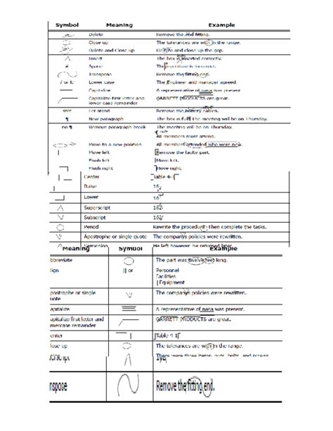 Doc Proofreading Symbols Erika Jane Ganaden