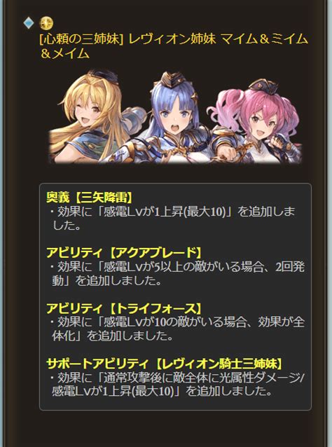 Granblue En Unofficial On Twitter Levin Sisters Lightning Strikes