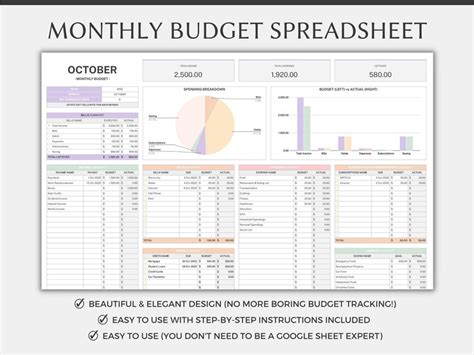 Monthly Budget Spreadsheet Template For Google Sheets Budget Planner