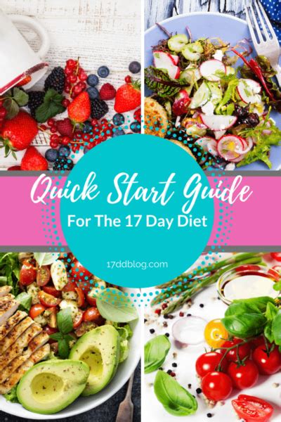 Start The 17 Day Diet In 4 Easy Steps Printable Recipes Sample Menus