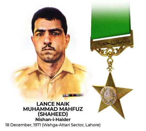 Army Pays Tribute To Lance Naik Muhammad Mehfooz