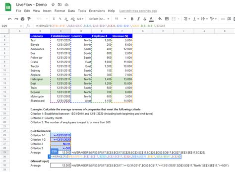 AVERAGEIFS Function In Google Sheets Explained LiveFlow