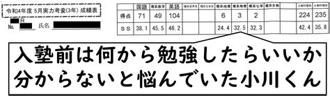 【合格体験記】校内偏差値358からたった半年で第一志望の早稲田大学に大逆転合格！！！【鶴丸高校】 鹿児島市の公立高校入試なら郷中塾