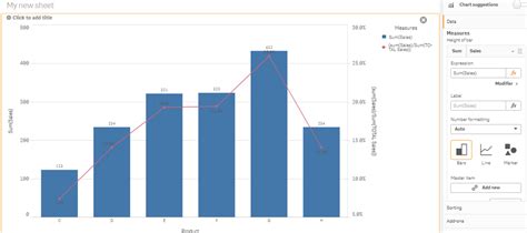 Solved Calculate Percentage Qlik Community 1776367