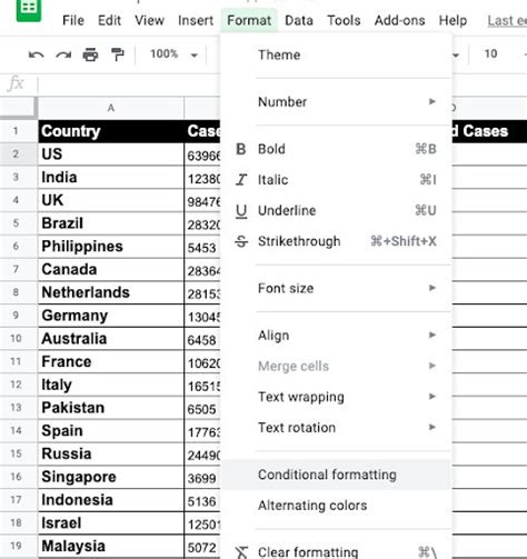 Adjustable Colours And Ranges In Heatmap Excel E Maps - Bank2home.com