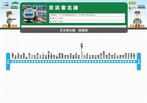 Jr京浜東北線 全国鉄道路線図com