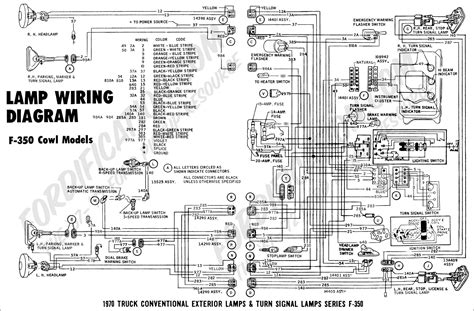 1995 Ford F350 Wiring Diagrams