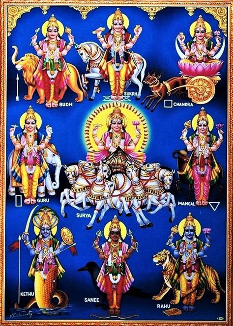 Navagraha | God illustrations, Lord shiva painting, Lord vishnu wallpapers