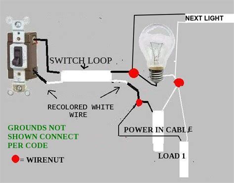 Wiring Diagram For Ceiling Light With Wall Switch | Americanwarmoms.org