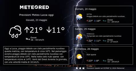 Previsioni Meteo Lucca Oggi Meteored