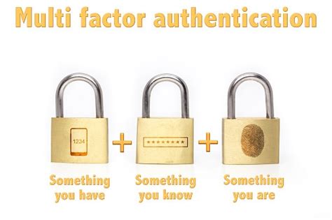 Why Is Multi Factor Authentication A Must Have For Modern Cybersecurity