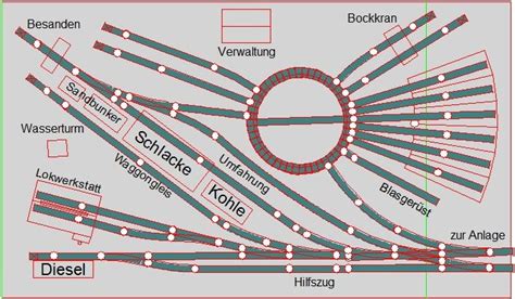 Modelleisenbahn Gleispl Ne M Rklin Gleisplan M Rklin Modelleisenbahn