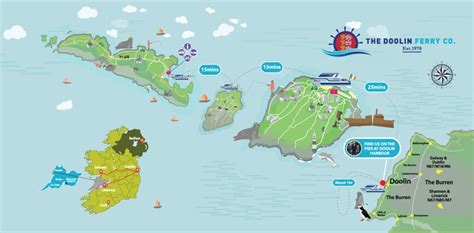 Map Of Aran Islands - Sibyl Fanechka