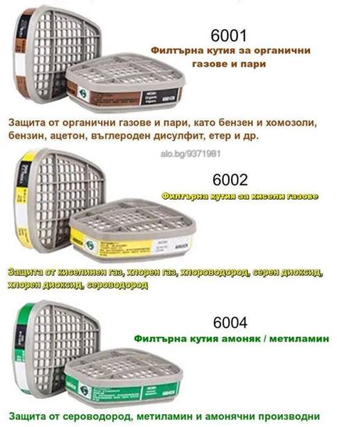Защитна полумаска 6200 | Предпазна маска, еквивалент на 3М 6200 | Други ...