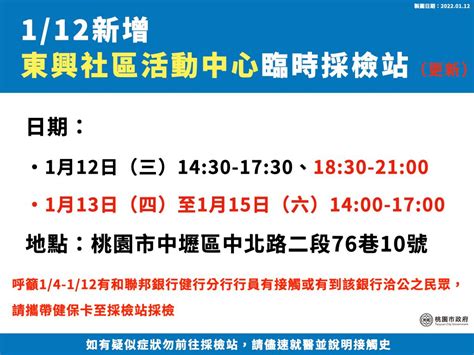 聯邦銀群聚再2！漏夜匡列3千人 鄭文燦：染疫居服員成「超級傳播者」 上報 焦點