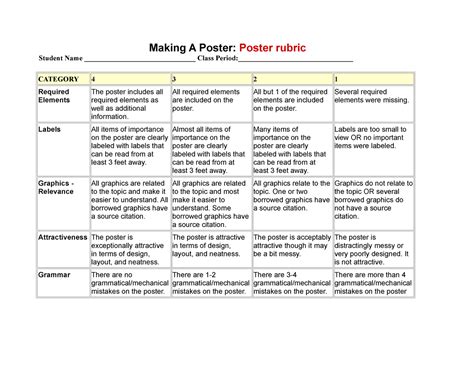 Poster Making Contest Rubrics The Best Porn Website