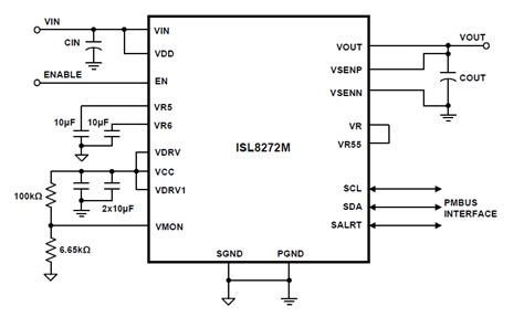 Isl M A Digital Dc Dc Pmbus Power Module Renesas