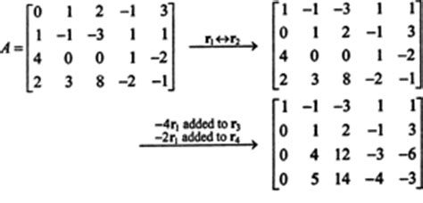 Rank of a matrix - limfastudent