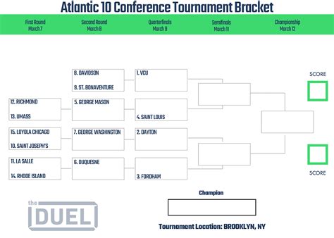 Atlantic 10 Conference Basketball Tournament Printable Bracket 2023 ...