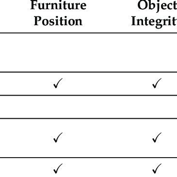 Comparison Of Image Effects Generated By Different Diffusion Models