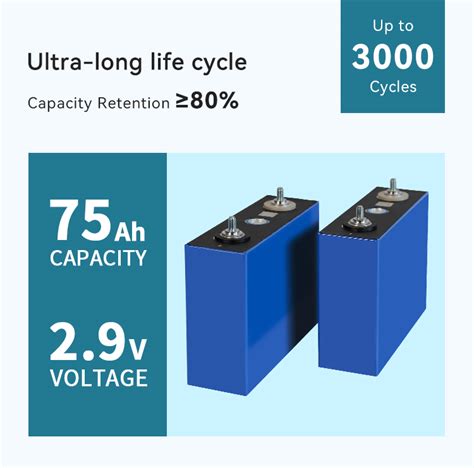 High Quality Eu Stock Sib Ah V Prismatic Sodium Ion Cell Cycles