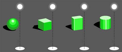 Build Your Own Worlds | Highrise Create