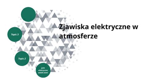 Zjawiska Elektryczne W Atmosferze By Paula Antas On Prezi