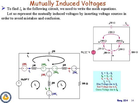 Magnetically Coupled Circuits Chapter Objectives Understand