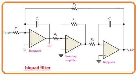 Types Of Active Band Pass Filters The Engineering Knowledge