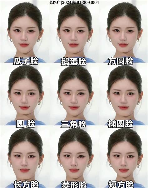 7种脸型特点及颜值分析，你是哪一种？