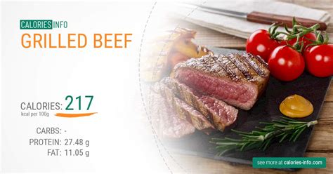 Grilled Beef Calories And Nutrition G