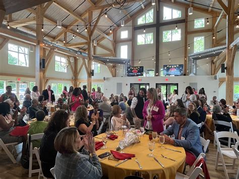 Maryland Realtors | Annapolis MD