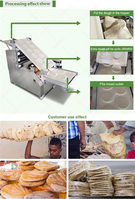 Shawarma Naan Lebanese Arabic Lavash Pita Bread Chapati Roti Make