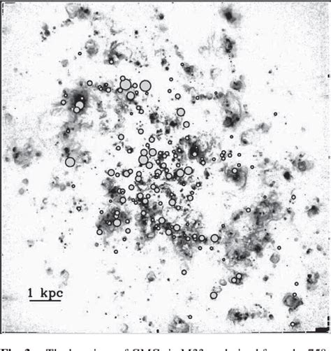 Table 1 From Giant Molecular Clouds In Local Group Galaxies Semantic