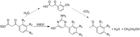 2 氨基嘧啶 6 芳基化合物的制备方法与流程