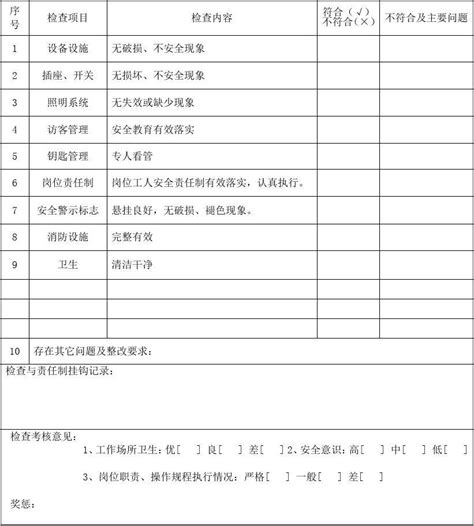 办公室安全检查表word文档在线阅读与下载免费文档