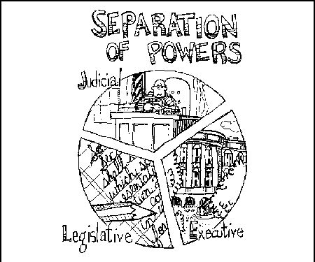 Separation of Powers - GOSS' SIXTH GRADE CONSTITUTION