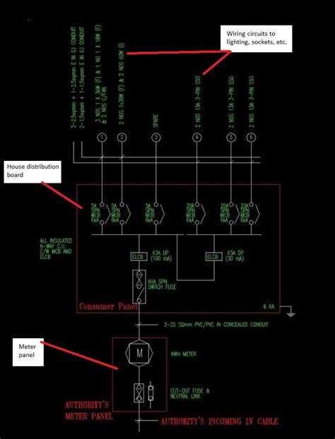 How To Read Electrical One Line Diagram