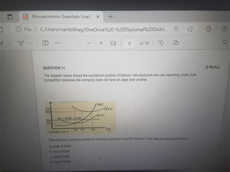 Solved Question The Diagram Below Shows The Equilibri