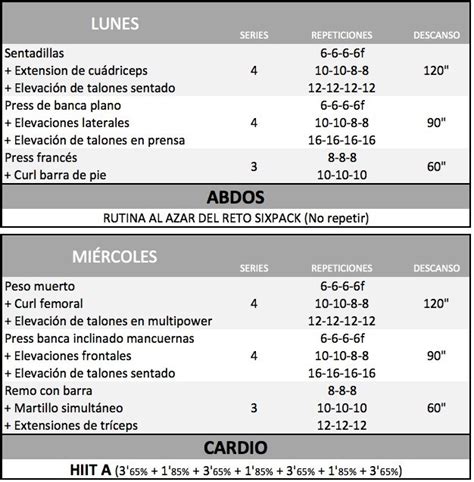 Entrenamiento Para La Portada Men S Health 2013 Semanas 11 Y 14 Full Body Xi