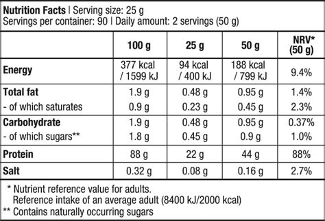 BioTech USA ISO Whey Zero 2 27kg Pure Protein