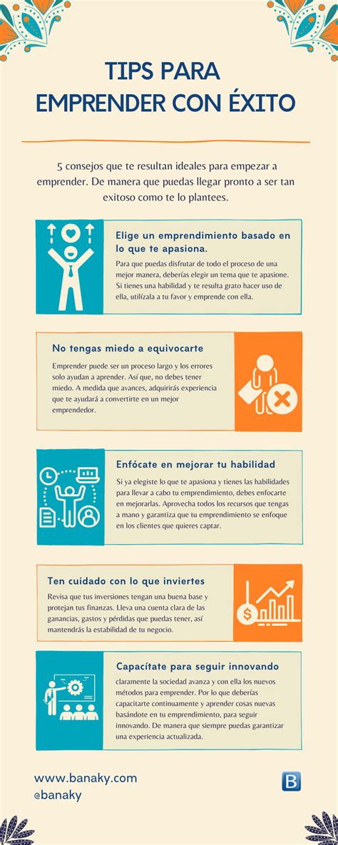 Infografia Tipos De Emprendedores Que Existen Emprendedor Eroppa