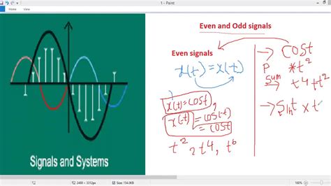 Even And Odd Signals Youtube