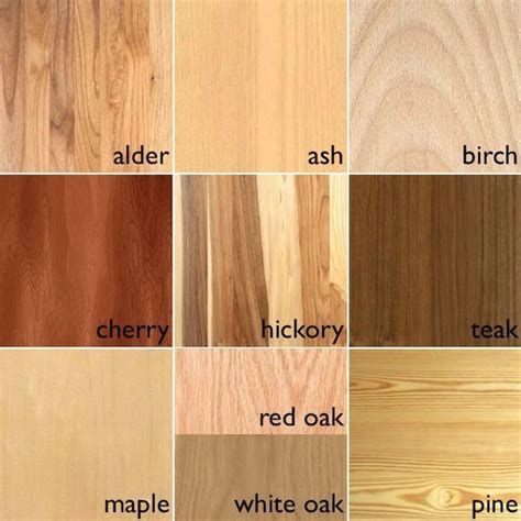 As 25 melhores ideias de Types of wood no Pinterest | Juntas de madeira ...