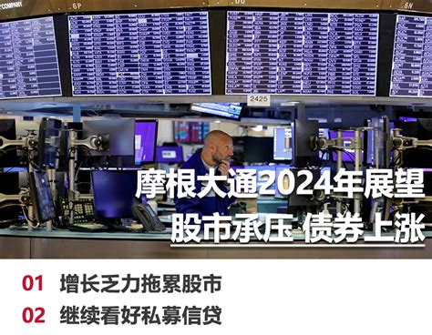 摩根大通2024年展望：股市承压 债券上涨财经头条