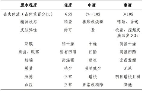 多地疾控部门紧急提醒：诺如病毒进入高峰期 传播 病人 消毒