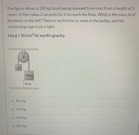 Solved The Figure Shows A Kg Block Being Released From Chegg