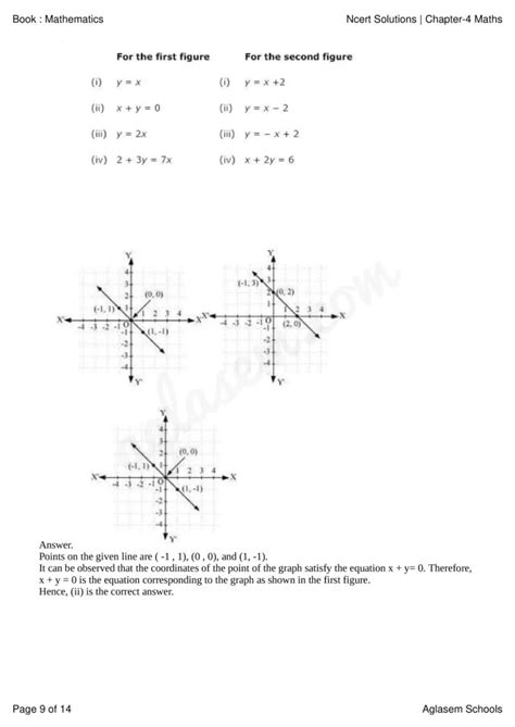 NCERT Solutions Class 9 Maths Chapter 4 Linear Equations in Two Variables 