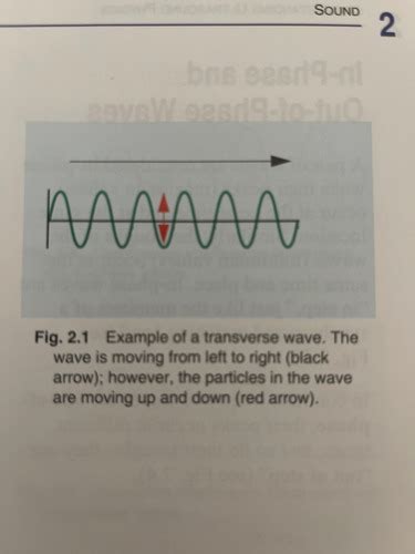 Ultrasound Physics Chapt 1 3 TEST Flashcards Quizlet